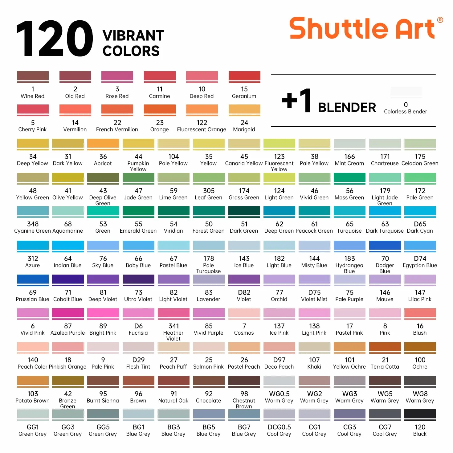 Shuttle Art 121 kolorów markerów alkoholowych, profesjonalne pisaki artystyczne z podwójną końcówką i bezbarwny blender, flamastry z etui dla artystów, dorosłych, ilustracja, kolorowanie, szkicowanie