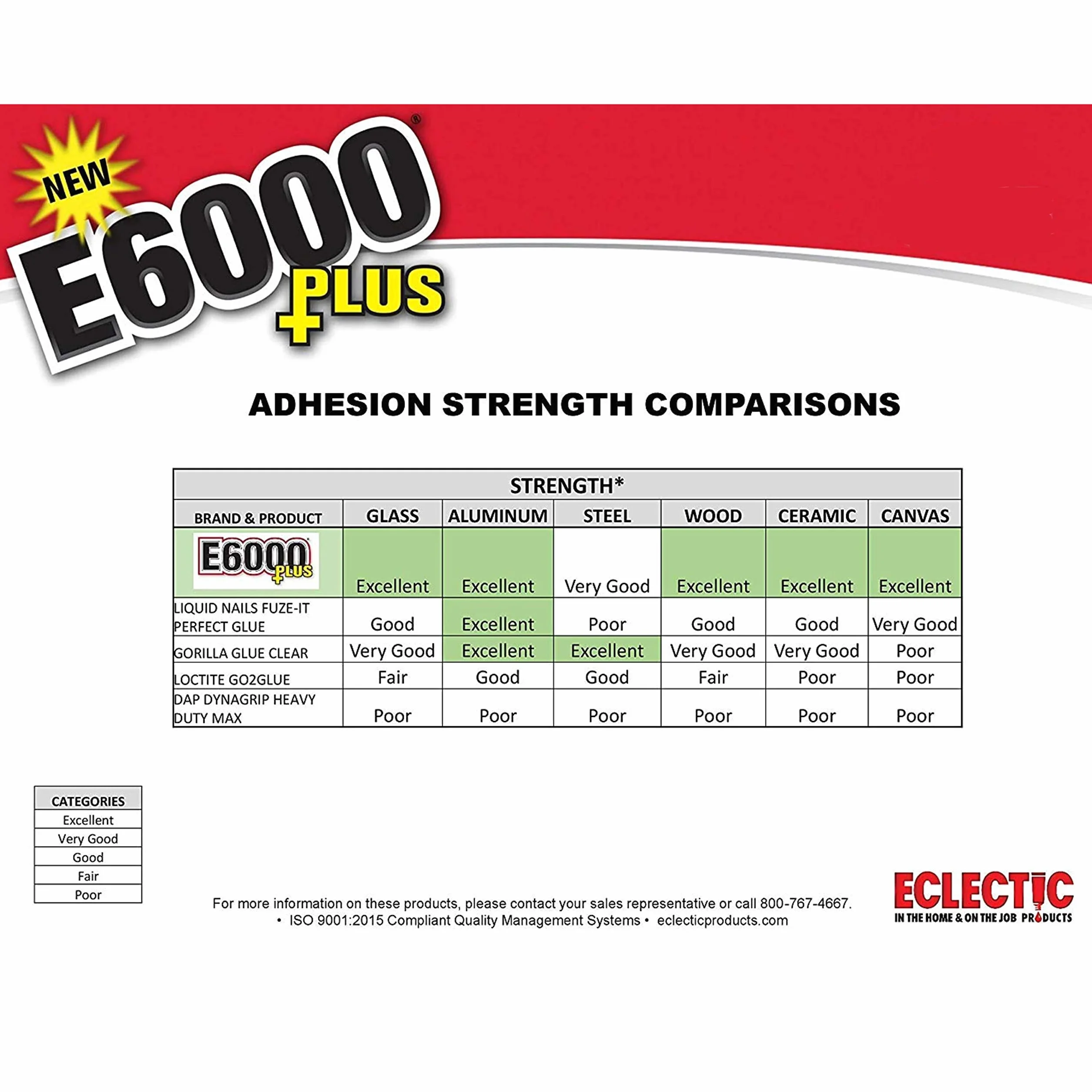 Eclectic E6000 Plus No Odor 1.9oz Crystal Clear