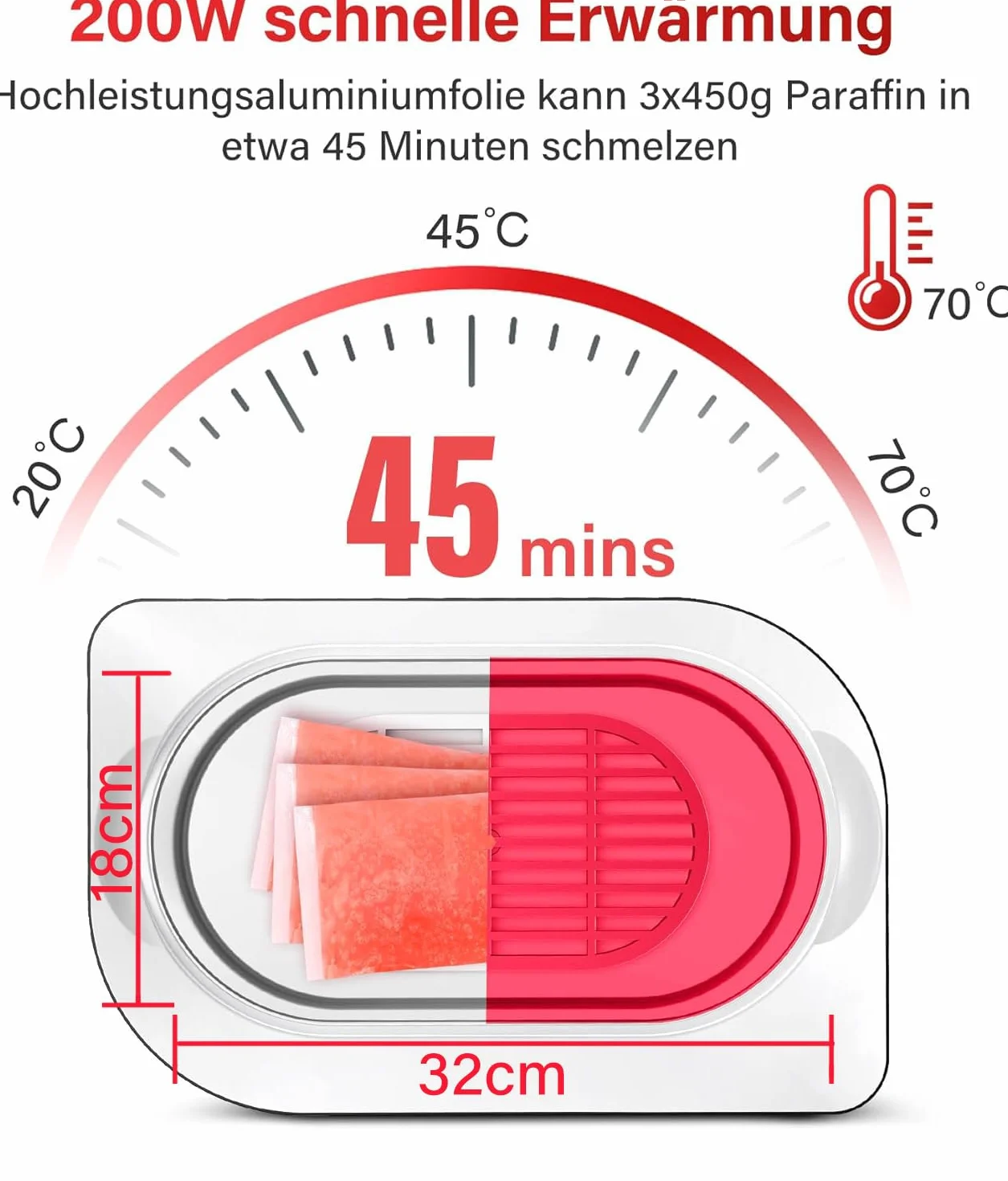 Kąpiel parafinowa do rąk i stóp z akcesoriami, 4 l, wskaźnik LED, elektryczny zestaw do kąpieli parafinowej, zestaw do kąpieli parafinowej, urządzenie do kąpieli z woskiem parafinowym 1350 g