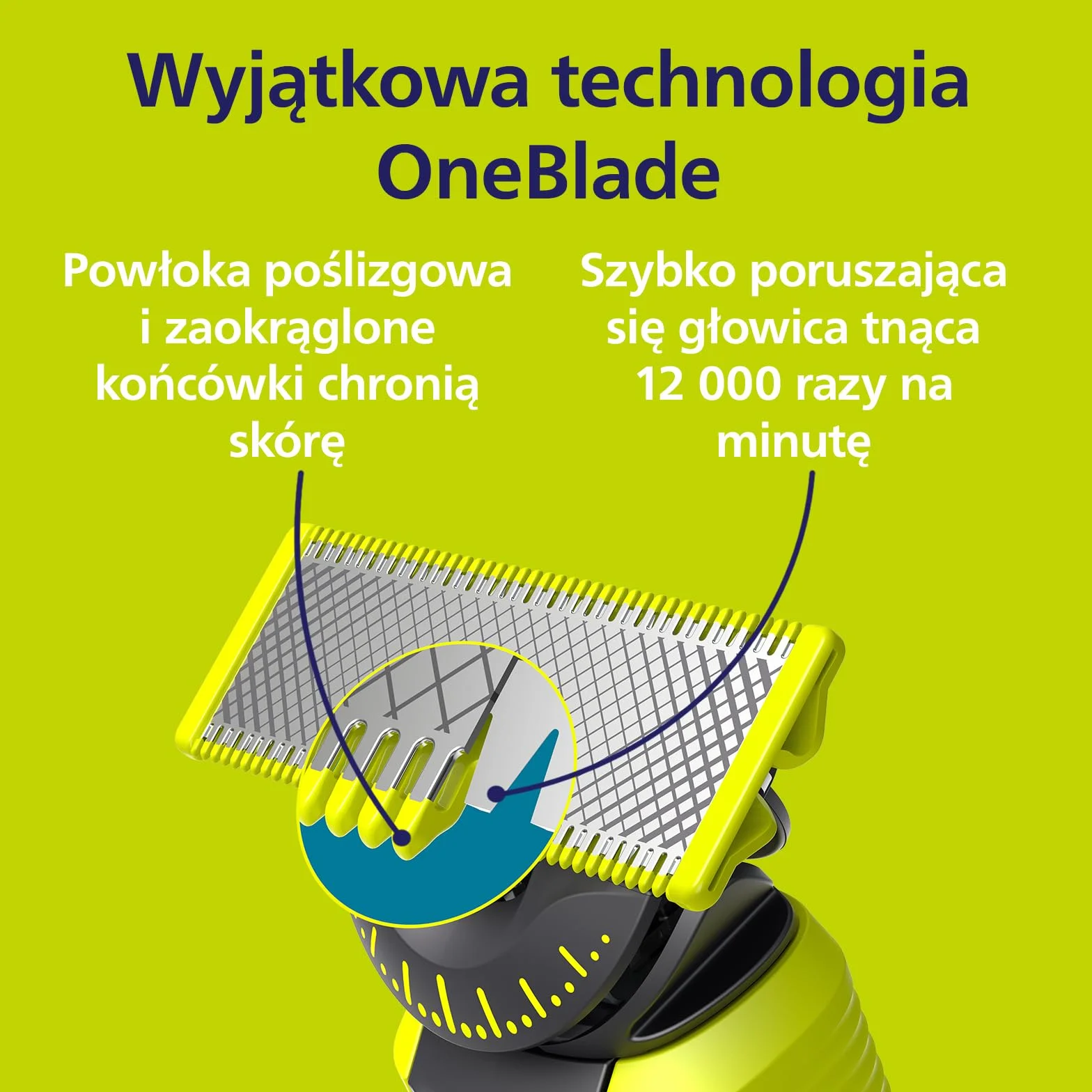 Philips Oryginalne ostrza wymienne OneBlade 360, do golarki hybrydowej OneBlade, 4 sztuki, model QP440/50