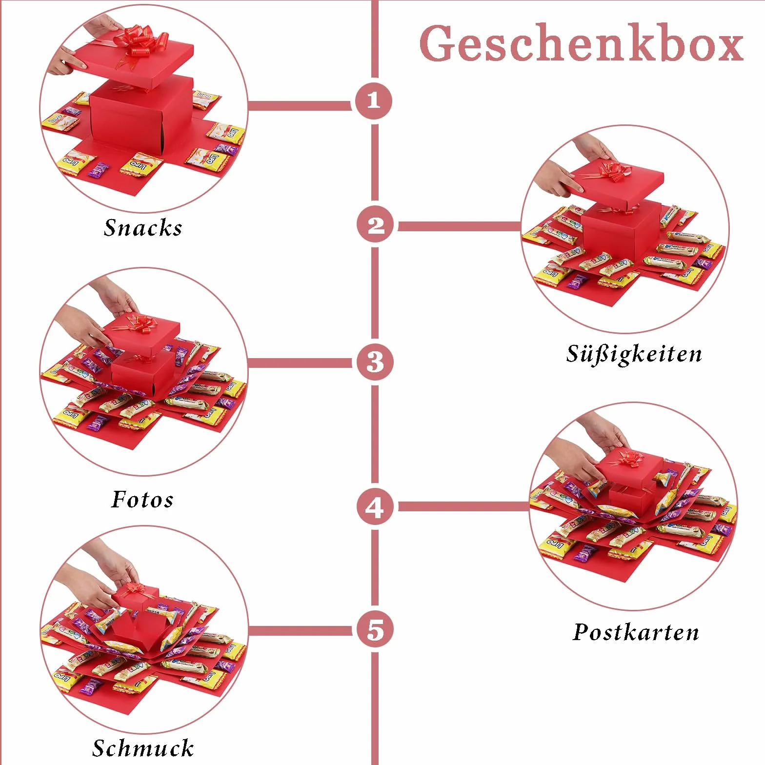 5-warstwowe kreatywne pudełko typu explosion, pudełko na słodycze, z taśmą klejącą i taśmą, DIY Box, na urodziny, Boże Narodzenie, oświadczyny, jubileusz, ślub, Dzień Matki (czerwone)