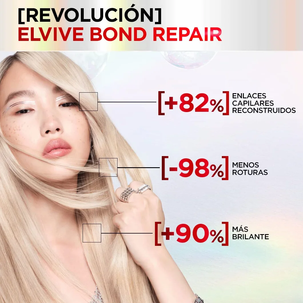 L'Oréal Paris Elvive Bond Repair Skrzynia Rekonstrukcja wstępnego szamponu, szampon bez siarczanów, głęboka odbudowa odżywka, zabieg do naprawy zniszczonych włosów, wielokolorowy
