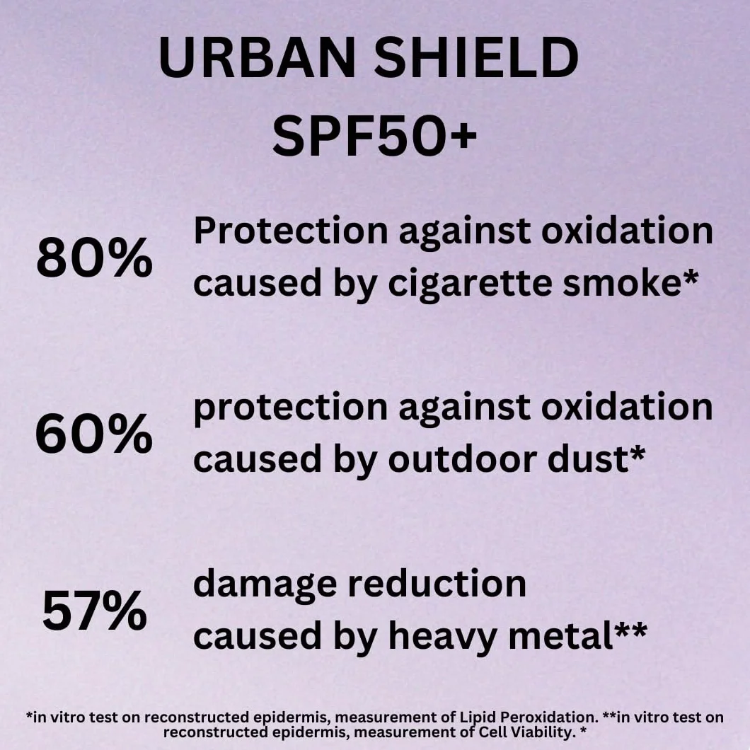 P20 Filtr przeciwsłoneczny SPF 50+, Urban Shield, ochrona przeciwsłoneczna do 10 h, technologia potrójnej ochrony, ochrona przed promieniowaniem UVA/UVB, antyoksydant z witaminą C+E, odporny na wodę i