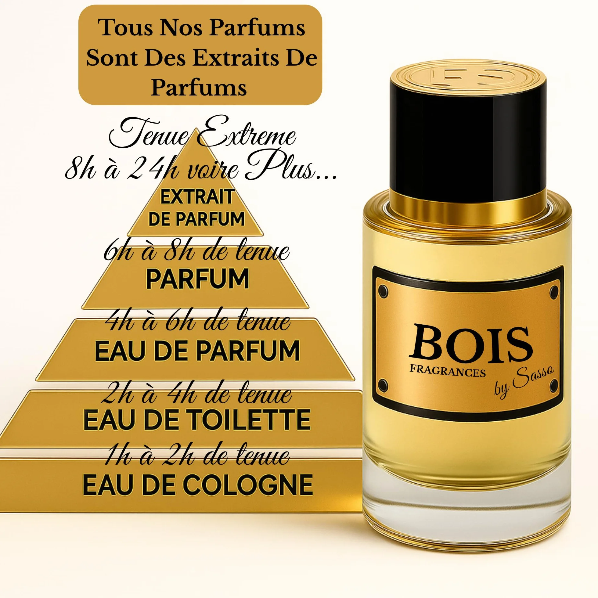 Perfumy Intense DREWNO - FRAGRANCES BY SASSO - Luksusowe pudełko - Ekstrakt z perfum 50 ml + Piżmo 3 ml + 5 darmowych próbek - Pudełko prezentowe dla mężczyzn - Kolekcja prywatna