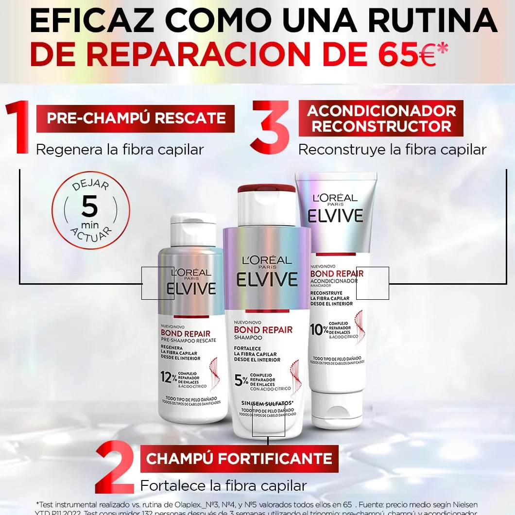 L'Oréal Paris Elvive Bond Repair Skrzynia Rekonstrukcja wstępnego szamponu, szampon bez siarczanów, głęboka odbudowa odżywka, zabieg do naprawy zniszczonych włosów, wielokolorowy
