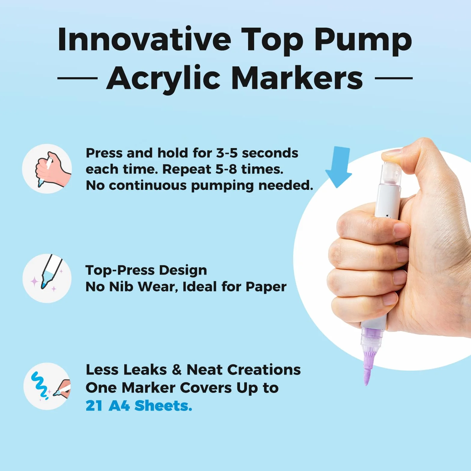 Ohuhu Top Pump Akrylowe markery do malowania z końcówką pędzla, 36 kolorów, doskonałe pokrycie, akrylowe markery, wodoodporne, odporne na działanie światła, do malowania skał, druku 3D, jajka, szkła