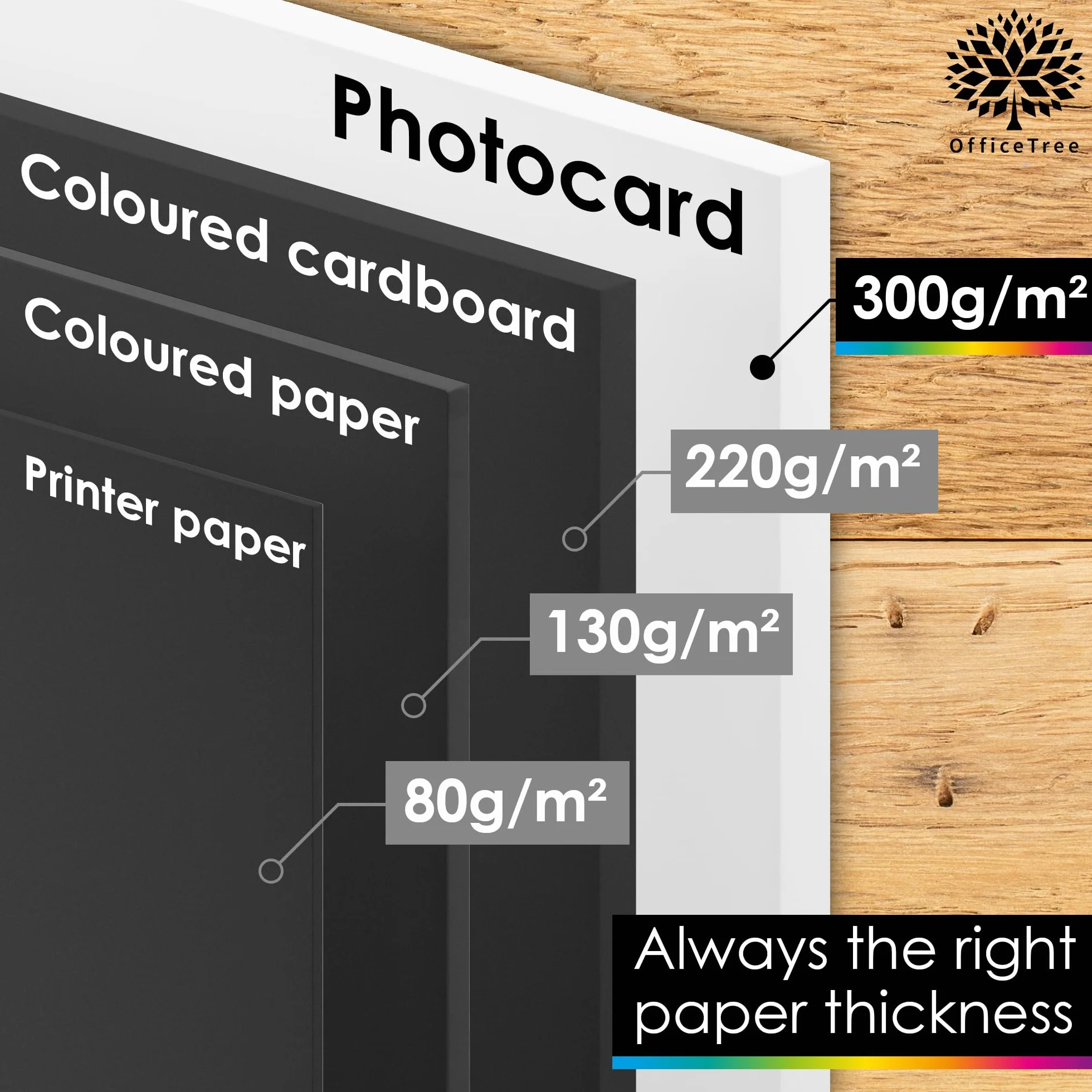 OfficeTree Biała karta A4 300 g/m², biała karta A4 do rękodzieła, cięcia i drukowania, bez ligniny i kwasów, gruby papier do drukowania, scrapbookingu, 50 x