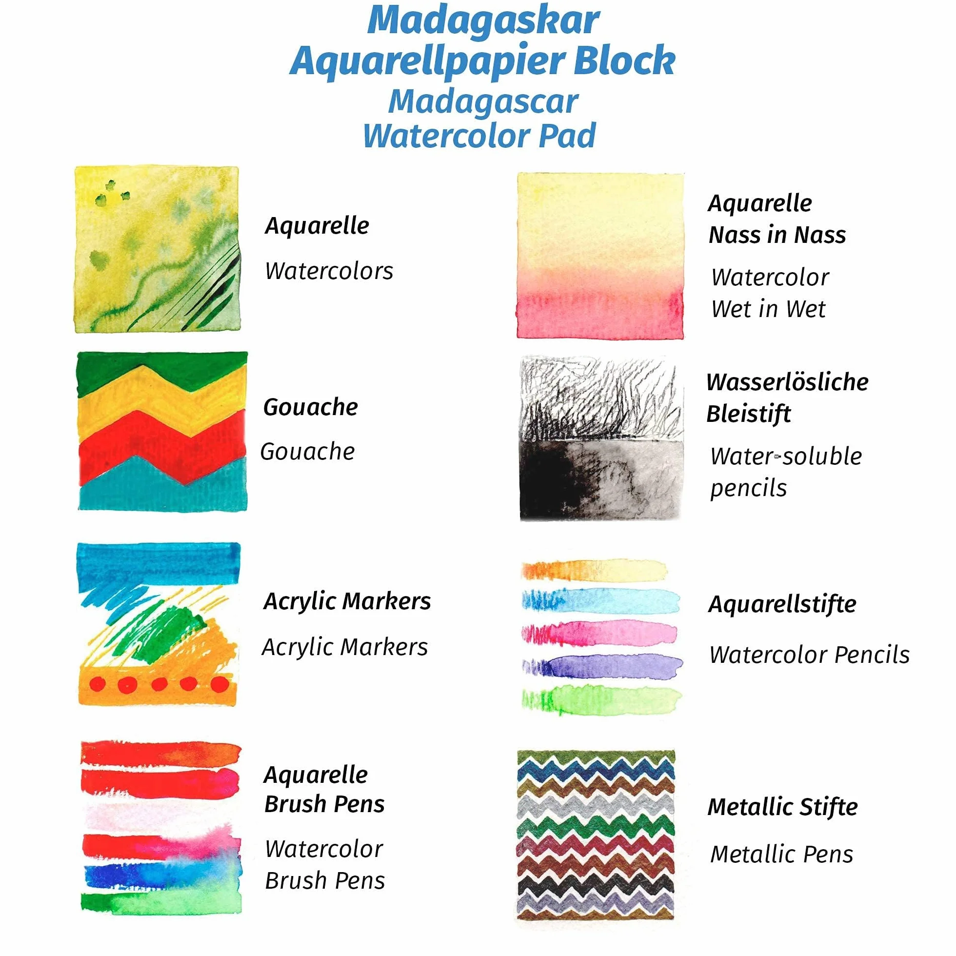 TRITART Papier akwarelowy – DIN A5 300 g – 55 arkuszy – biały – bezkwasowy – papier do rysowania – papier akwarelowy – blok akwarelowy DIN A5 z pędzlem wodnym i 2 ołówkami