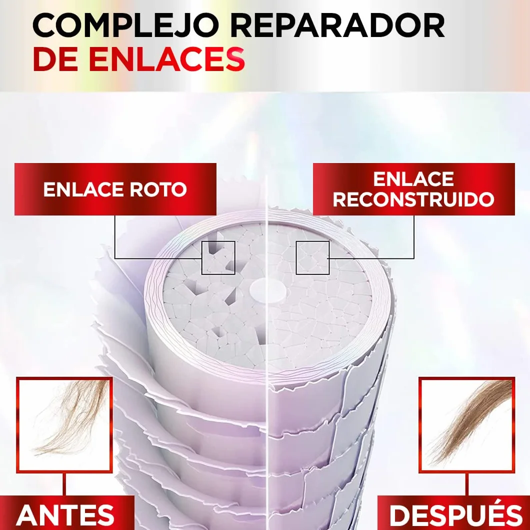 L'Oréal Paris Elvive Bond Repair Skrzynia Rekonstrukcja wstępnego szamponu, szampon bez siarczanów, głęboka odbudowa odżywka, zabieg do naprawy zniszczonych włosów, wielokolorowy
