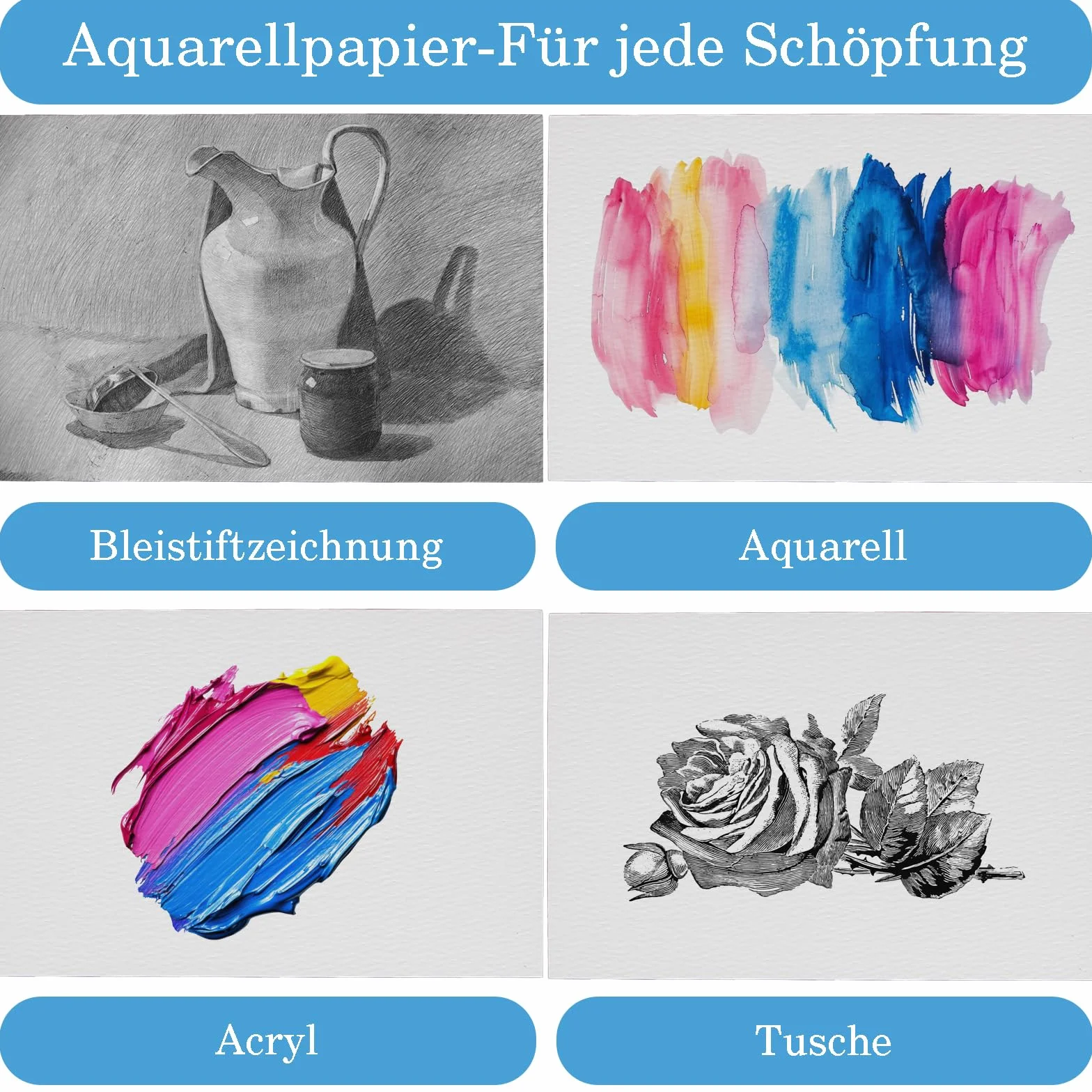 LFBEST Papier akwarelowy A5, 45 arkuszy białego papieru akwarelowego 300 g/m², blok akwarelowy do majsterkowania, farb akwarelowych, malowania akrylowego, malowania i malowania