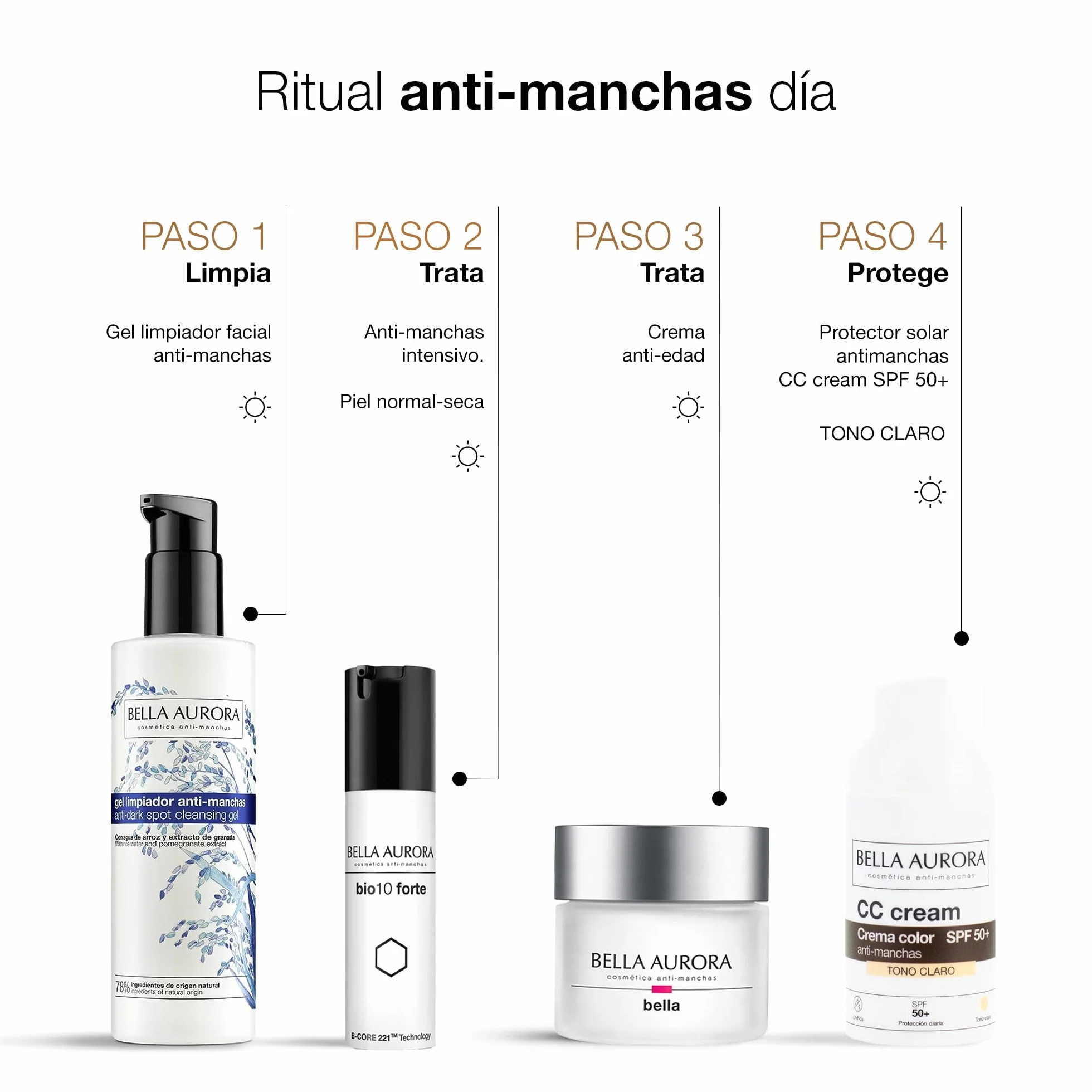 Bella Aurora, Cc Cream Anti-Manchas Tono Claro Spf50+ 30 Ml, Krem Do Twarzy, Wielobarwny, U, Kobieta