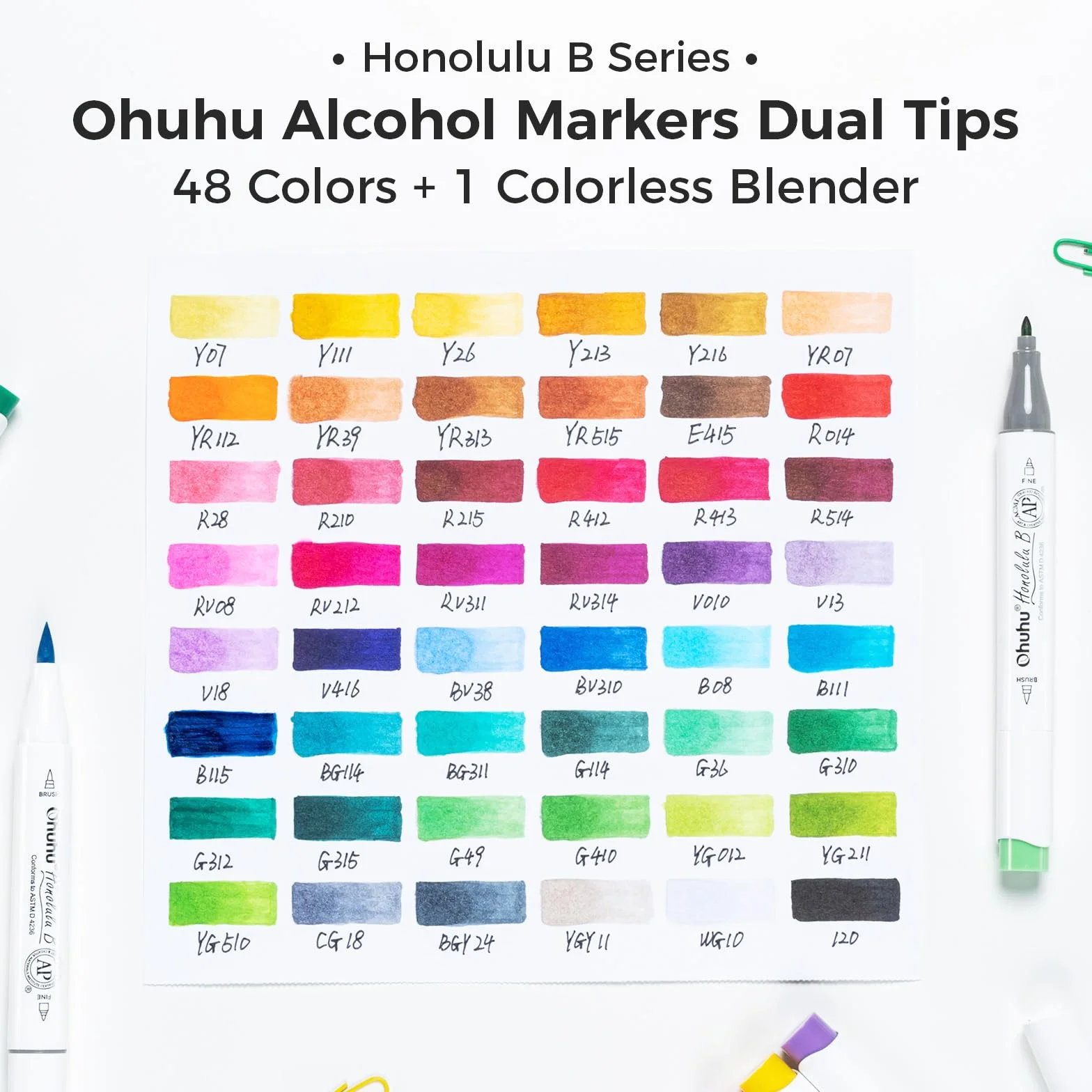 Ohuhu Markery Alkoholowe 48 Kolorów, Podwójna Końcówka Pędzel & Fine Zestaw dla Artystów Kolorowanie dla Dorosłych Ilustracje + 1 Rozcieńczacz Seria Honolulu B